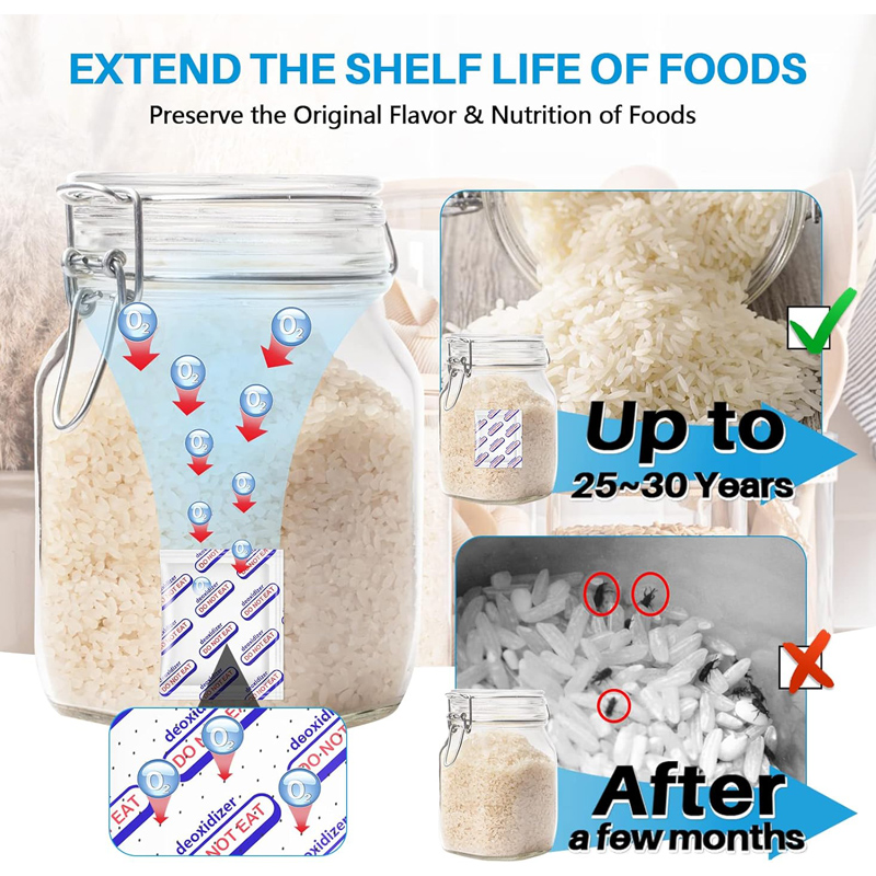 Absorbedores de oxígeno de cal - Food Storage Oxygen Absorbers reseña y precio