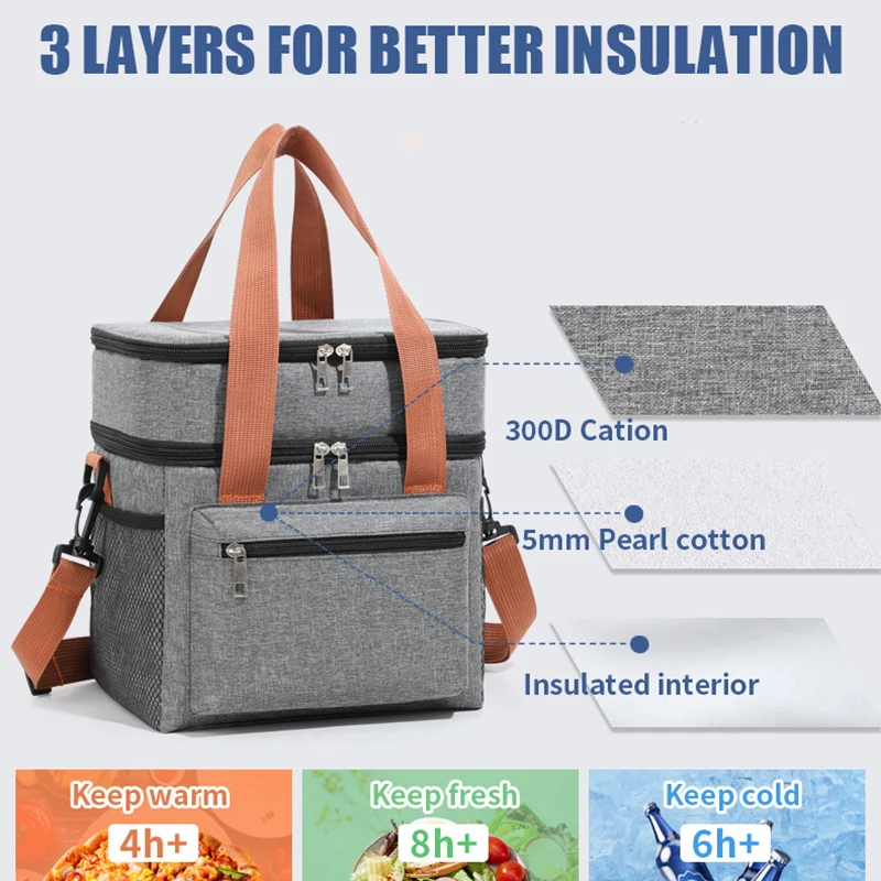 Bolsa de almuerzo térmica de d - Xxl Food Storage Container reseña y precio